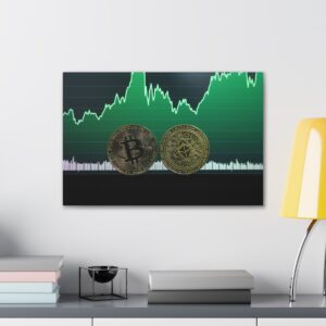 Bitcoin chart vászonkép - Crypto Profit