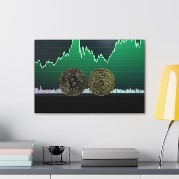 Bitcoin chart vászonkép - Crypto Profit