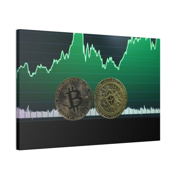 Bitcoin chart vászonkép - Crypto Profit