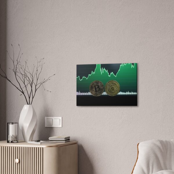 Bitcoin chart vászonkép - Crypto Profit