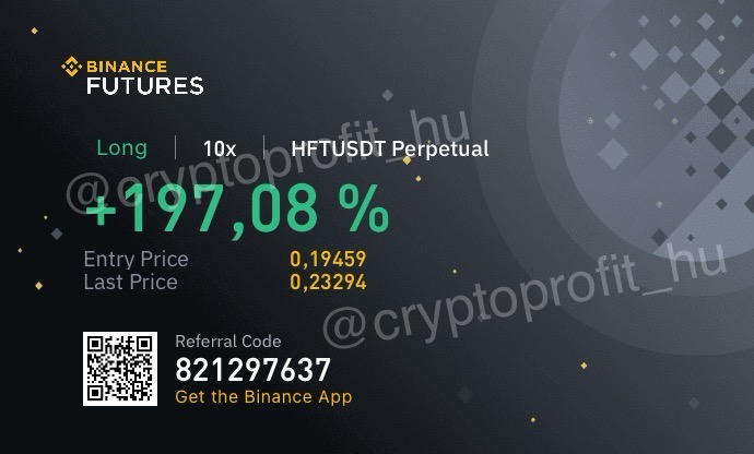 Crypto Profit Befektetések