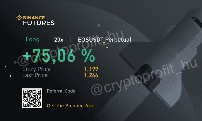 Crypto Profit Befektetések