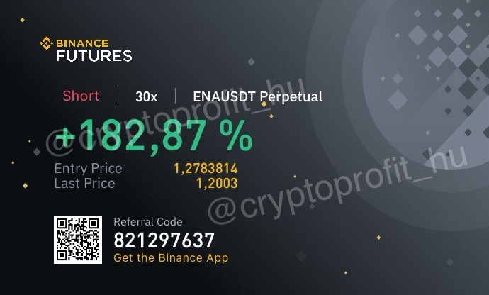 Crypto Profit Befektetések