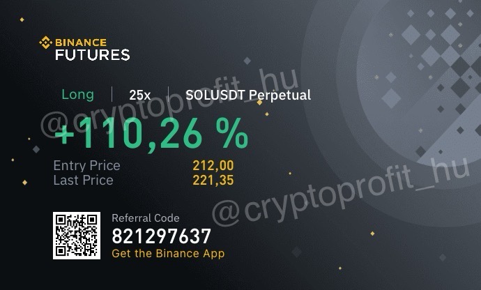 Crypto Profit Befektetések