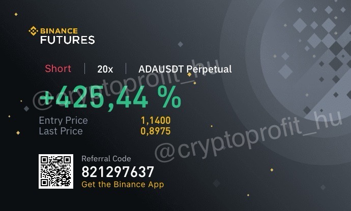 Crypto Profit Befektetések