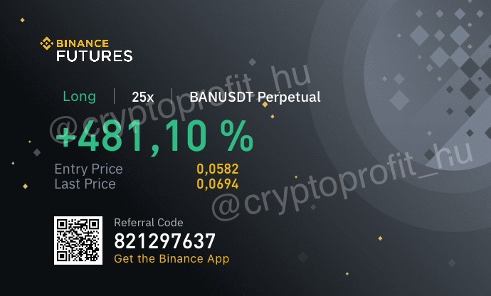 Crypto Profit Befektetések
