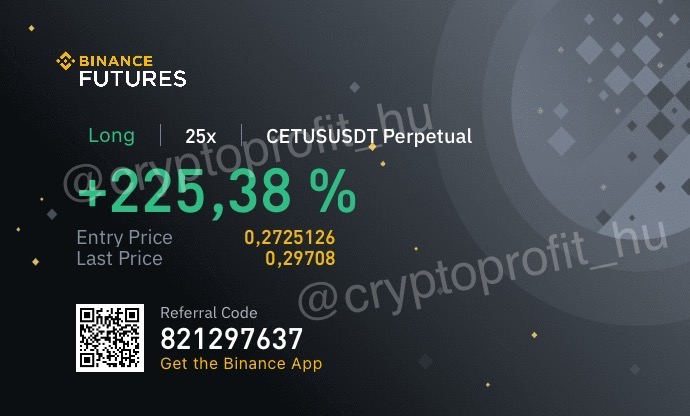 Crypto Profit Befektetések