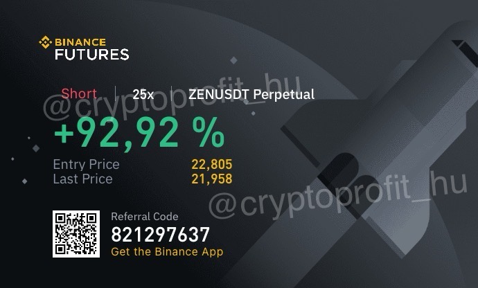 Crypto Profit Befektetések
