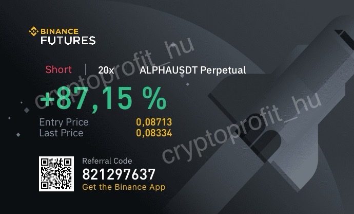 Crypto Profit Befektetések