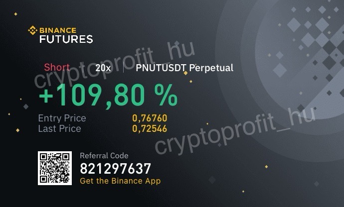 Crypto Profit Befektetések